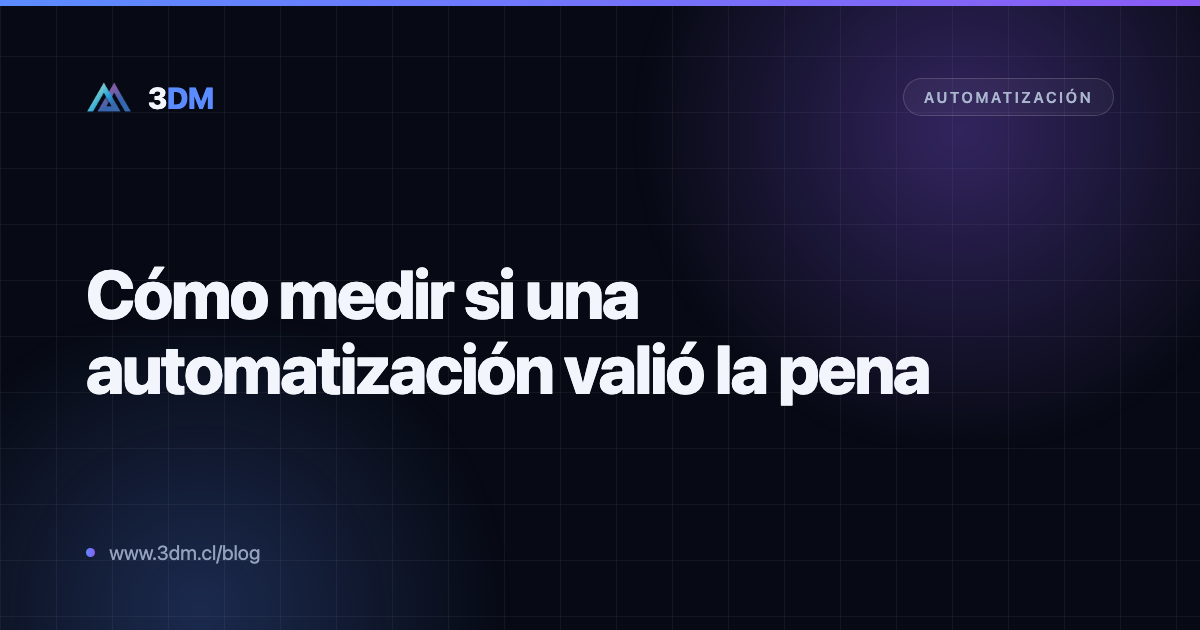 Cómo medir si una automatización valió la pena